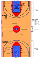 basketball court sizes comparison-game court markings painting FIBA NBA NCAA